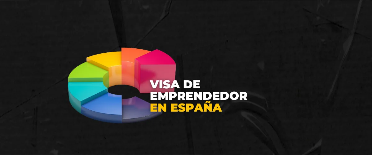 visa de emprendedor en España