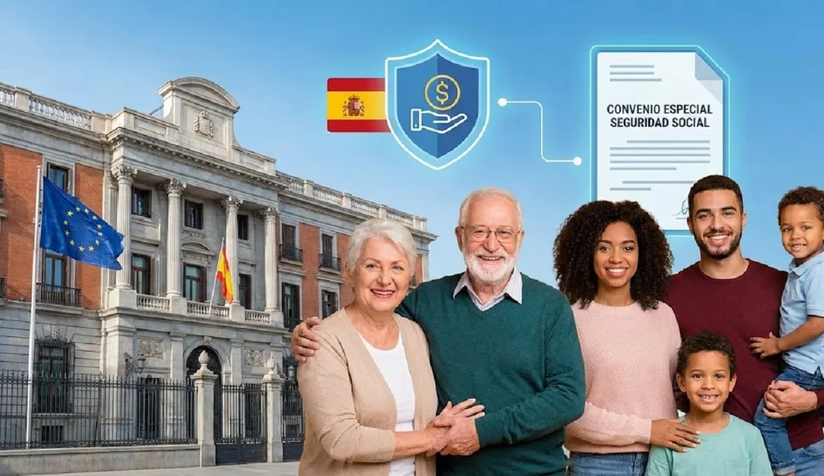 Convenio especial de la seguridad social, nacionalidad española, arraigo social, arraigo familiar, expediente de extranjería, como va lo mío, estados de nacionalidad española, arraigo sociolaboral, arraigo socioformativo, renovación NIE de larga duración, requisitos del arraigo social, arraigo social sin contrato de trabajo,